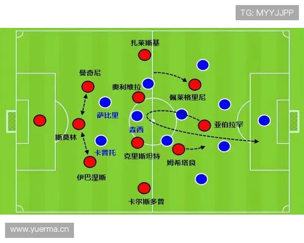 莱奥面对强队时的进攻效率与比赛影响力分析