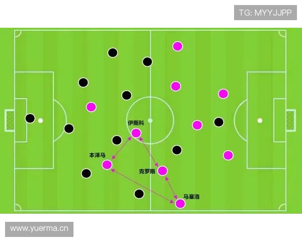琼阿梅尼 vs 托尼·克罗斯：中场出球结构与传球准确性对比分析