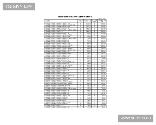 安赛龙家的电费单比我的工资还高