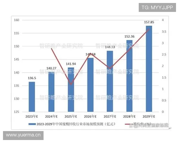 萨卡的数据表现：效率与战术适配的深层分析