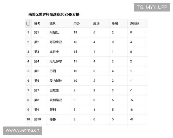2026世界杯F组专题:赛程、积分榜、出线预测全解析