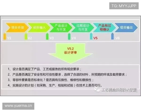 E组各队阵容深度全面评估 E组各队阵容深度全面评估
